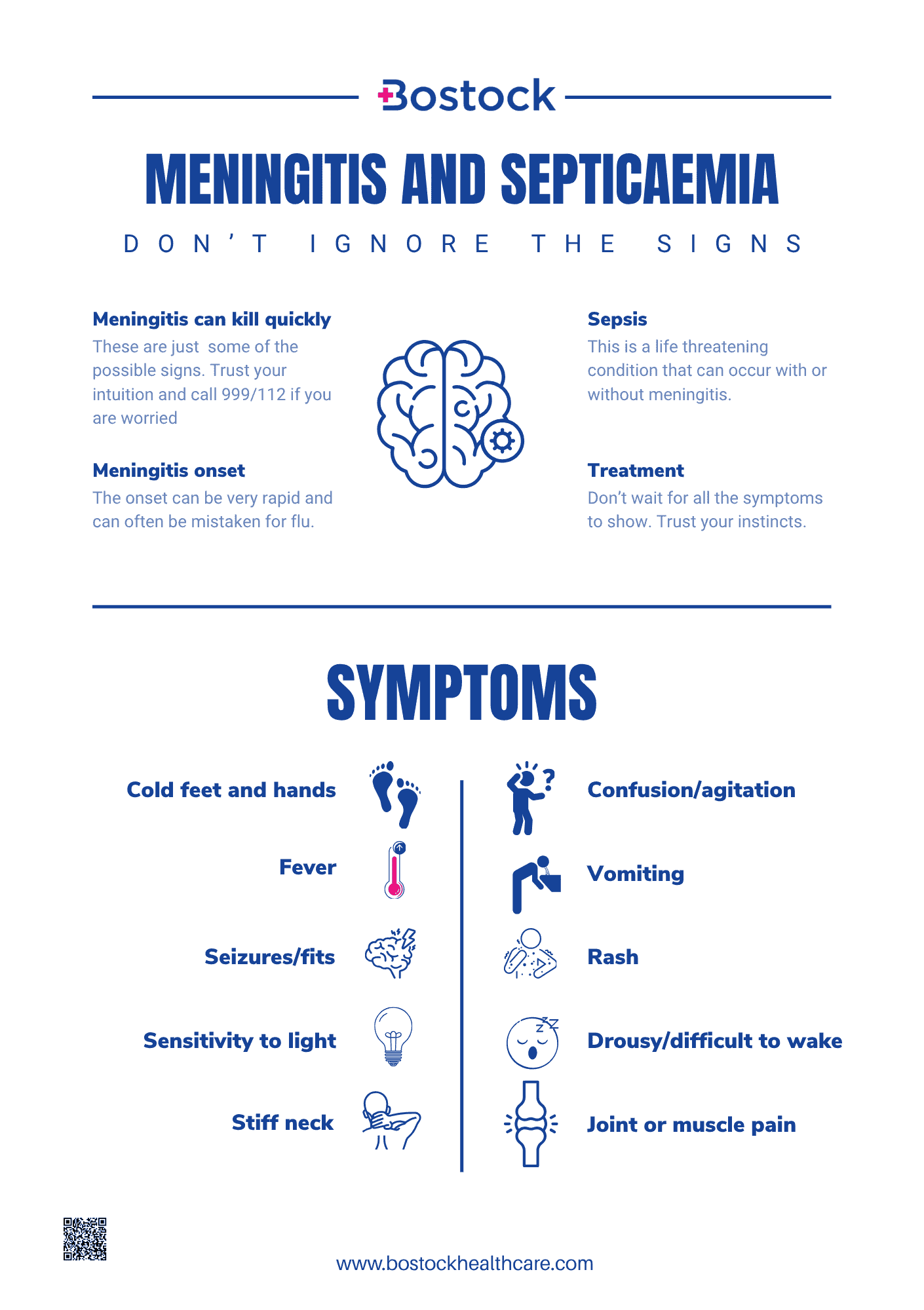 Meningitis: Know the Signs. Act Fast. Save Lives.